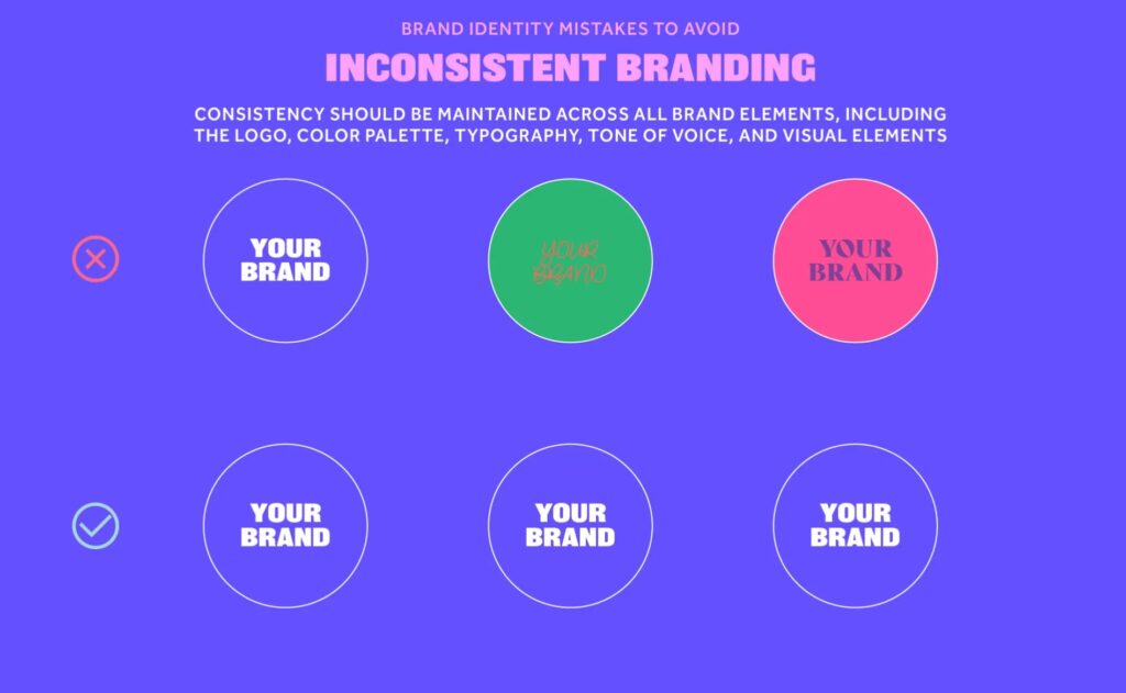 Inconsistent Branding