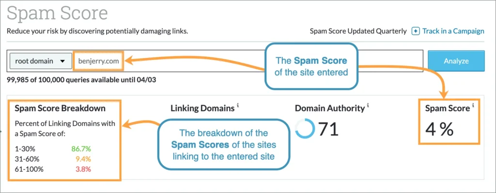 spam score check