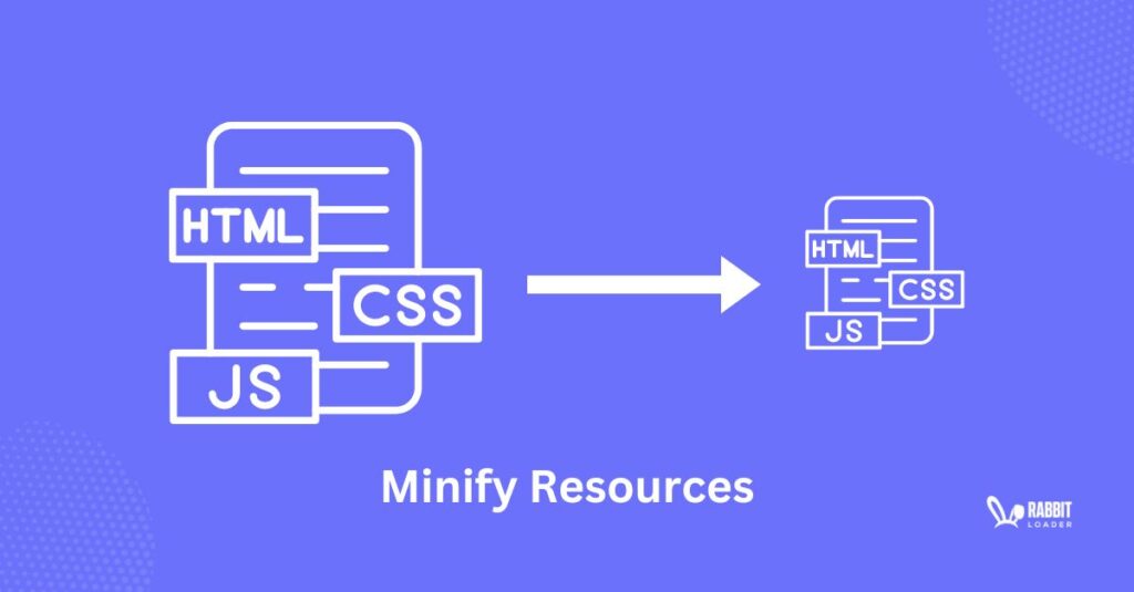 Minify CSS & JavaScript
