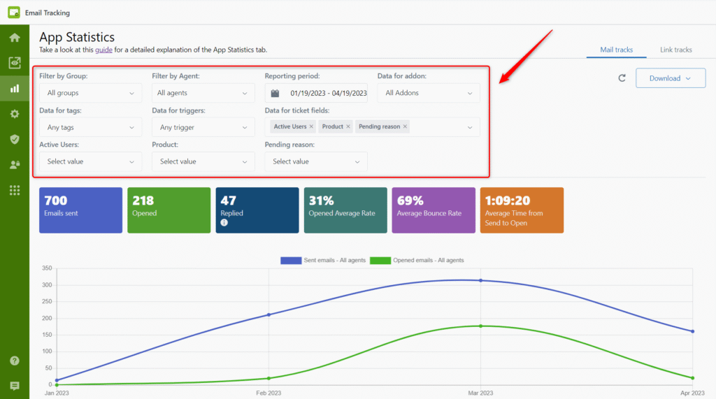 Track Your emails And Improve