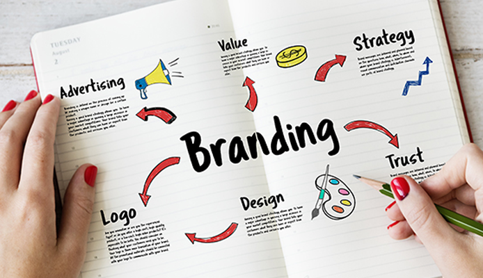 Branding & Logo Design
