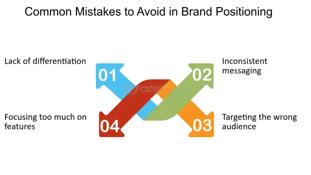 Branding Mistakes to Avoid
