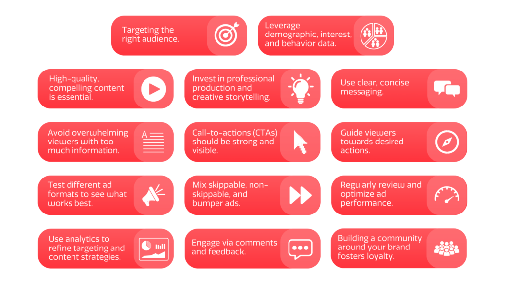  Real Power YouTube Ads
