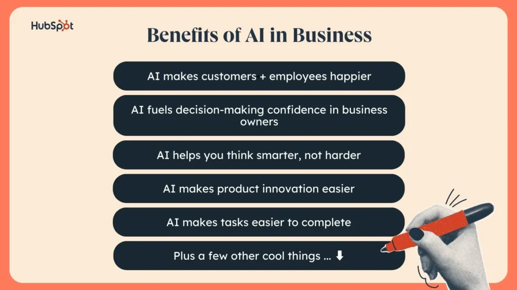  Using AI Daily in Business