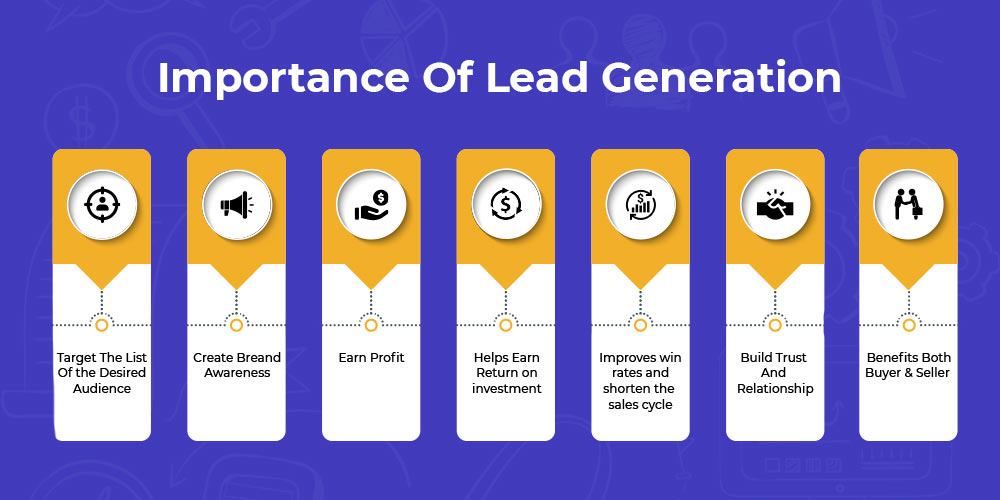 Why Lead Generation Is Important