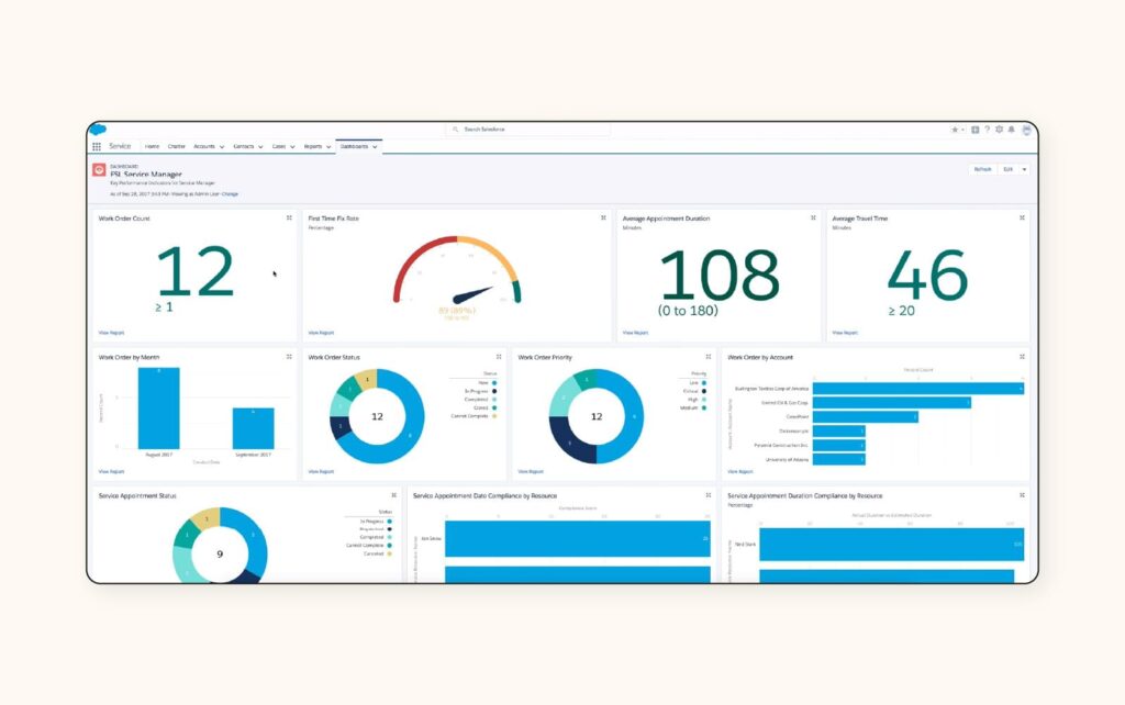 Lead Generation Tools & Software