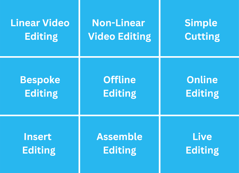 What Is Video Editing?