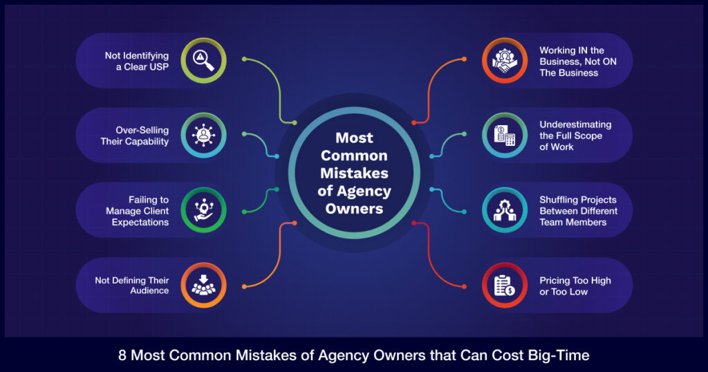 Common Mistakes Agency Revenue